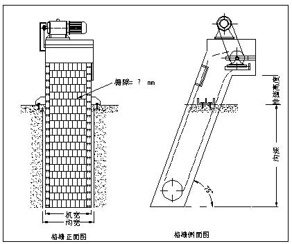 回轉(zhuǎn)式格柵除污機(jī)安裝尺寸圖