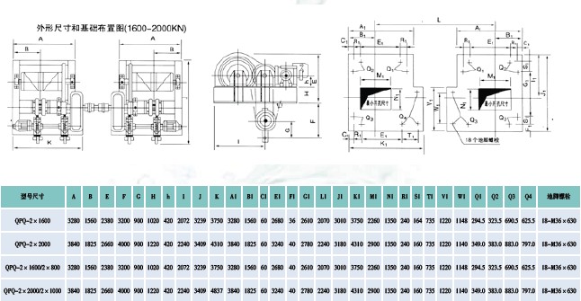 QPQ型卷揚式啟閉機尺寸圖