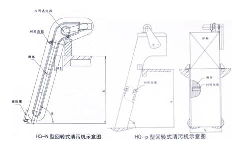 <strong>回轉(zhuǎn)式格柵除污機(jī)</strong>示意圖