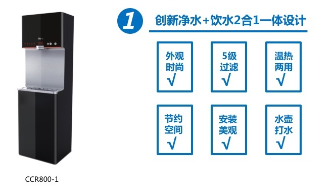 <strong>CCR800-1</strong>