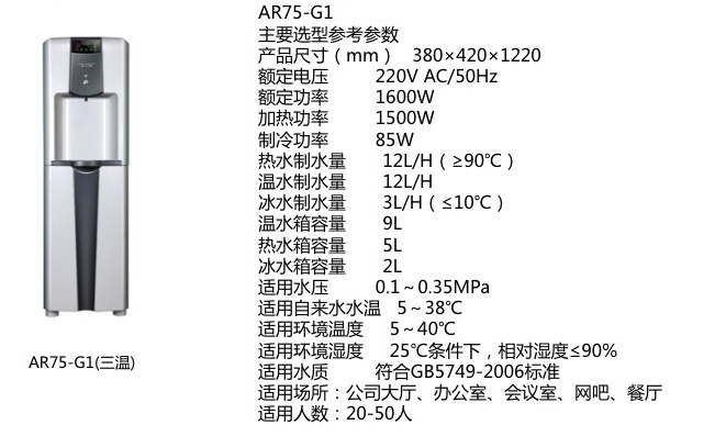 <strong>AR75-G1</strong>