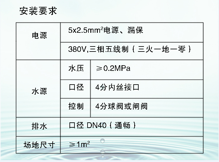 教室、圖書館CSC-1500G