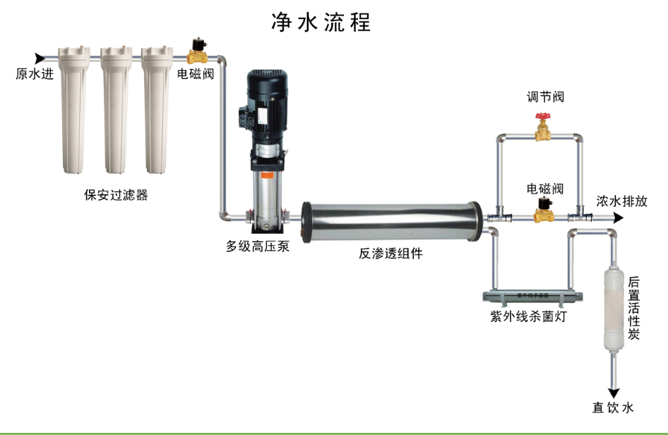 教室、<a href='/products/jsctsgcsc12.html'>圖書館CSC-1500G</a>