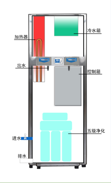 ClD-GFG 雙_