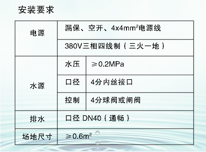 ClD-GFG 雙_