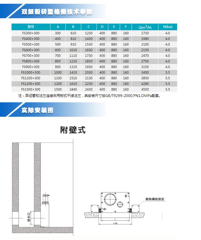 雙轉(zhuǎn)鼓粉碎型格柵