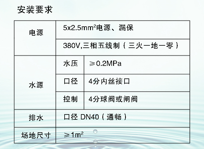 教室、圖書館CSC-3000G