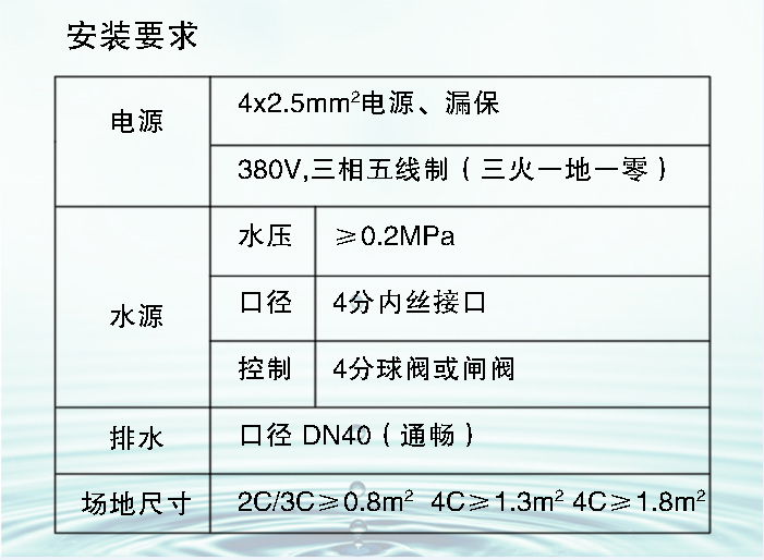 <a href='/products/jsctsgsp.html'>教室</a>、<a href='/products/jsctsgsp.html'>圖書館SP-RO-4C-SE 800G</a>